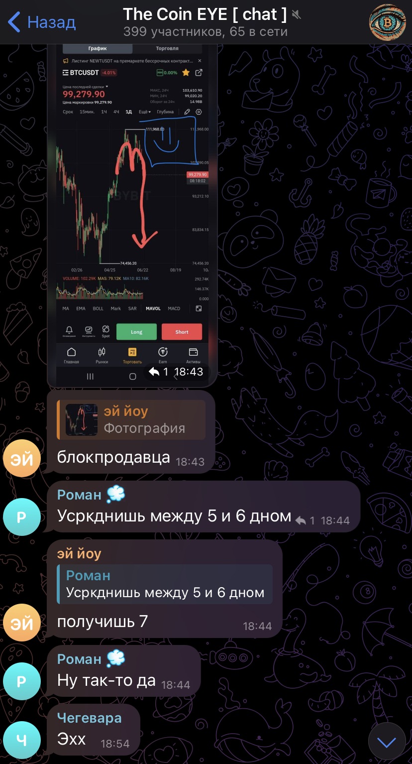 the coin eye отзывы the coin eye отзывы