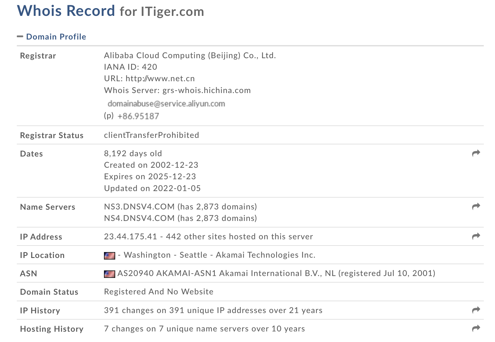 tiger brokers для россиян отзывы tiger brokers для россиян отзывы