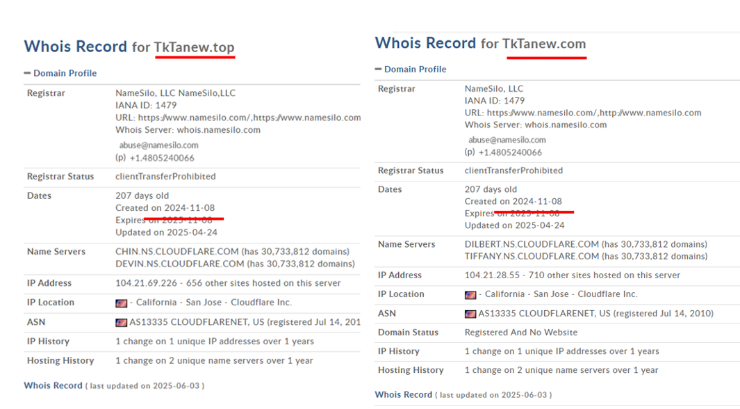 tktanew top отзывы tktanew top отзывы