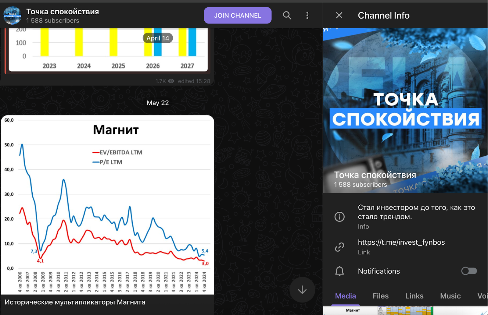 Точка Спокойствия Точка Спокойствия