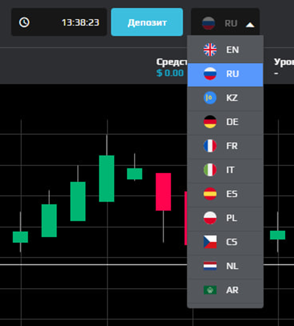 trades globalfinance company отзывы trades globalfinance company отзывы