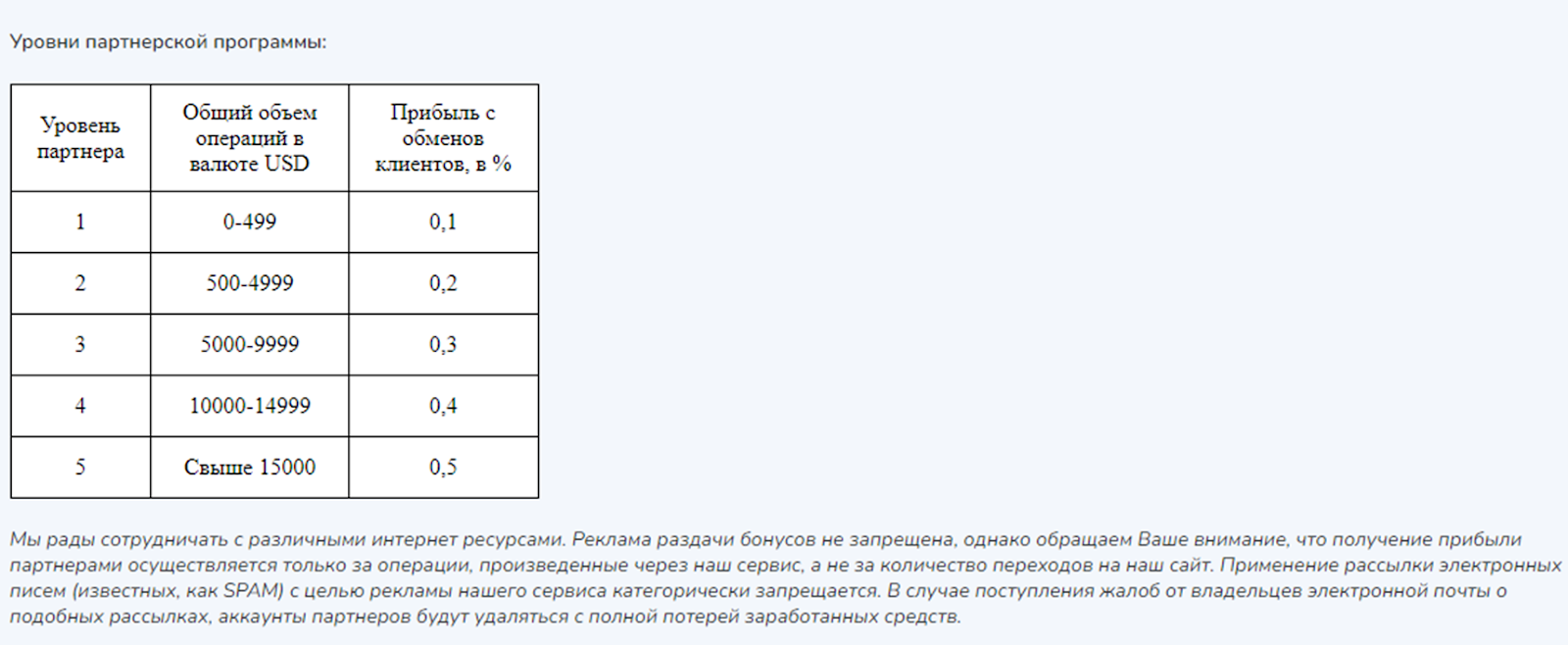 транза ин транза ин