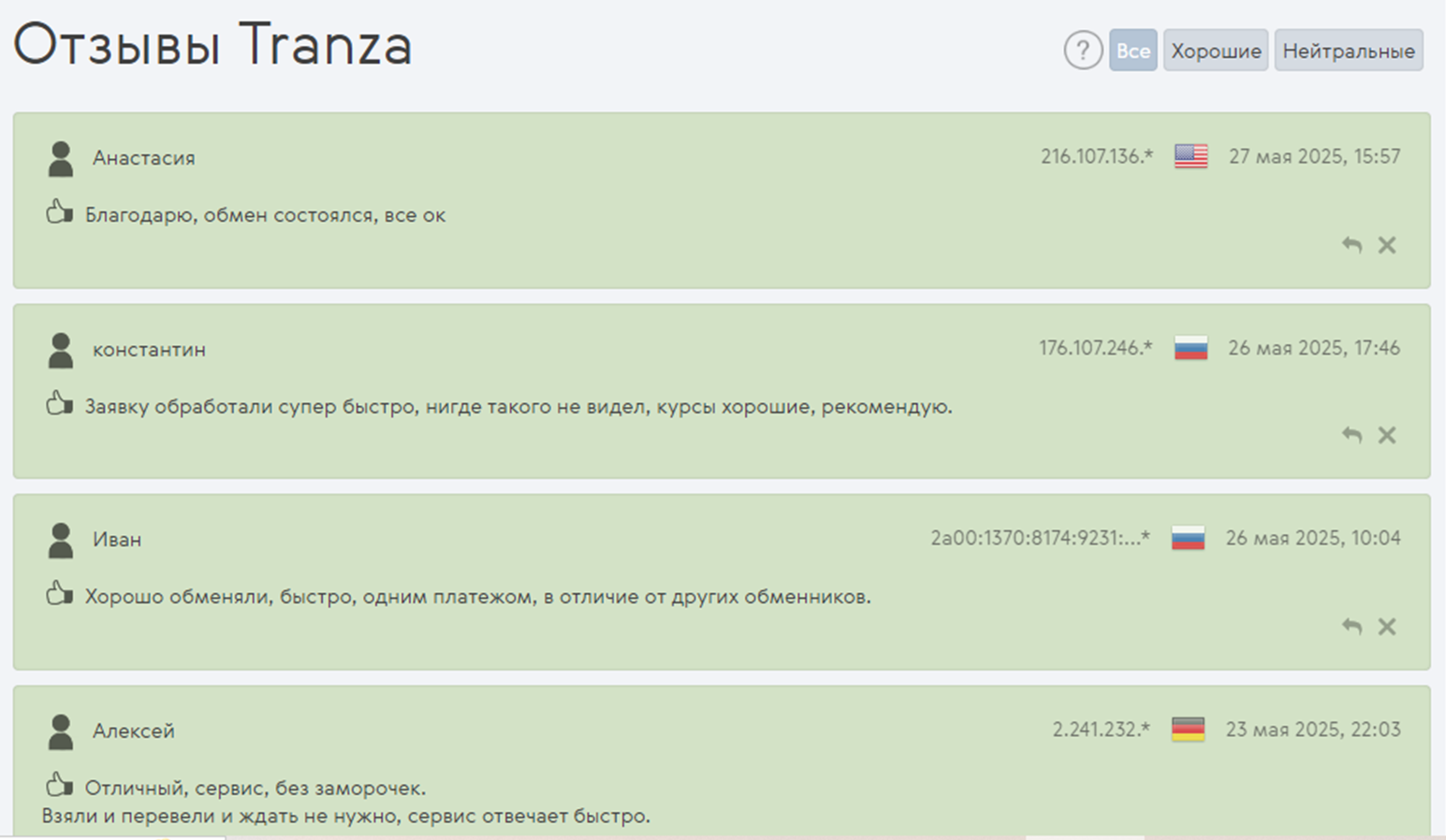 tranza обменник tranza обменник