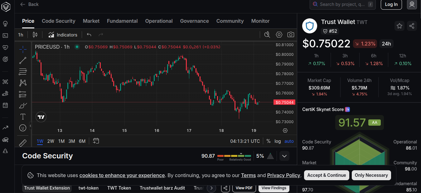 траст валет заработок траст валет заработок