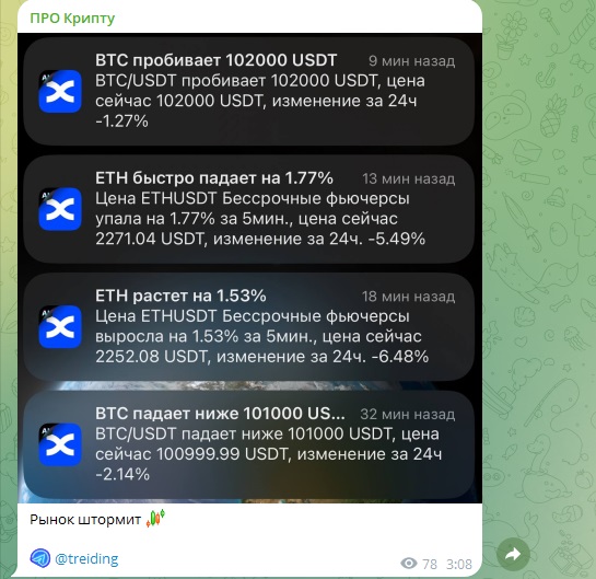 treiding2024 bot treiding2024 bot