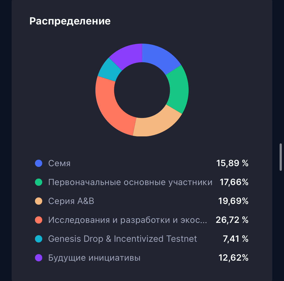 целестия крипта целестия крипта