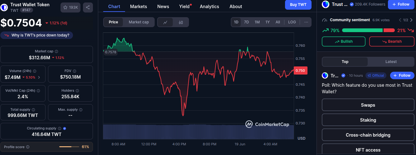 twt монета майнинг twt монета майнинг