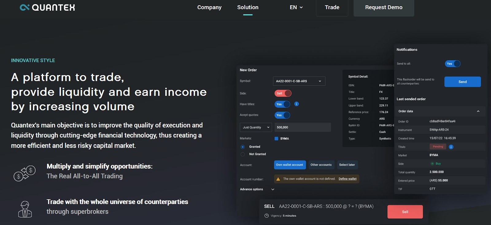 все свои инвест клуб все свои инвест клуб