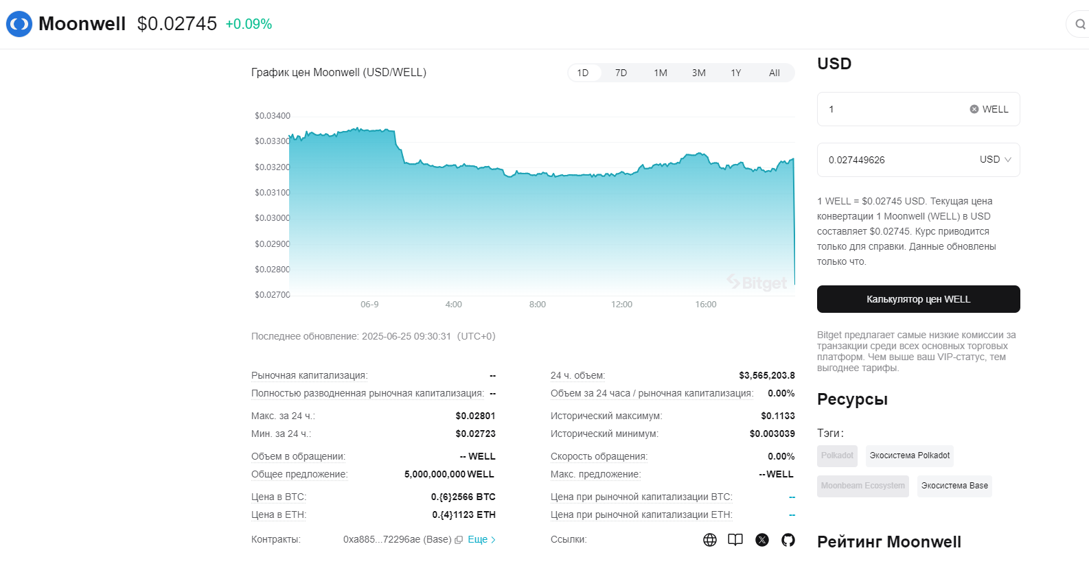 well коин well коин