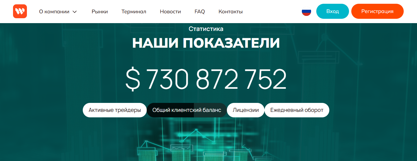 Wenjietech com отзывы Wenjietech com отзывы