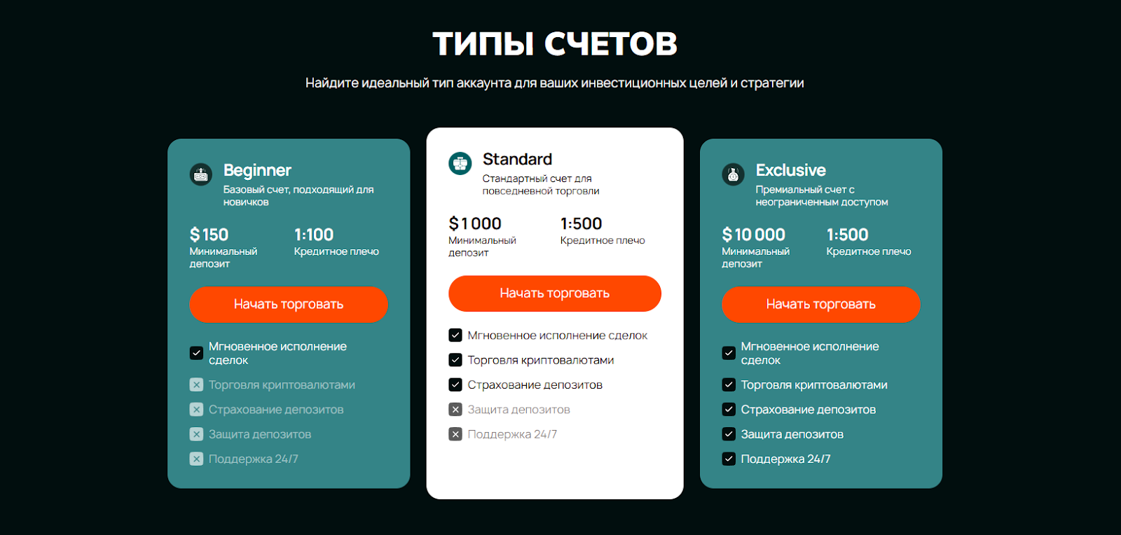 Wenjietech отзывы Wenjietech отзывы