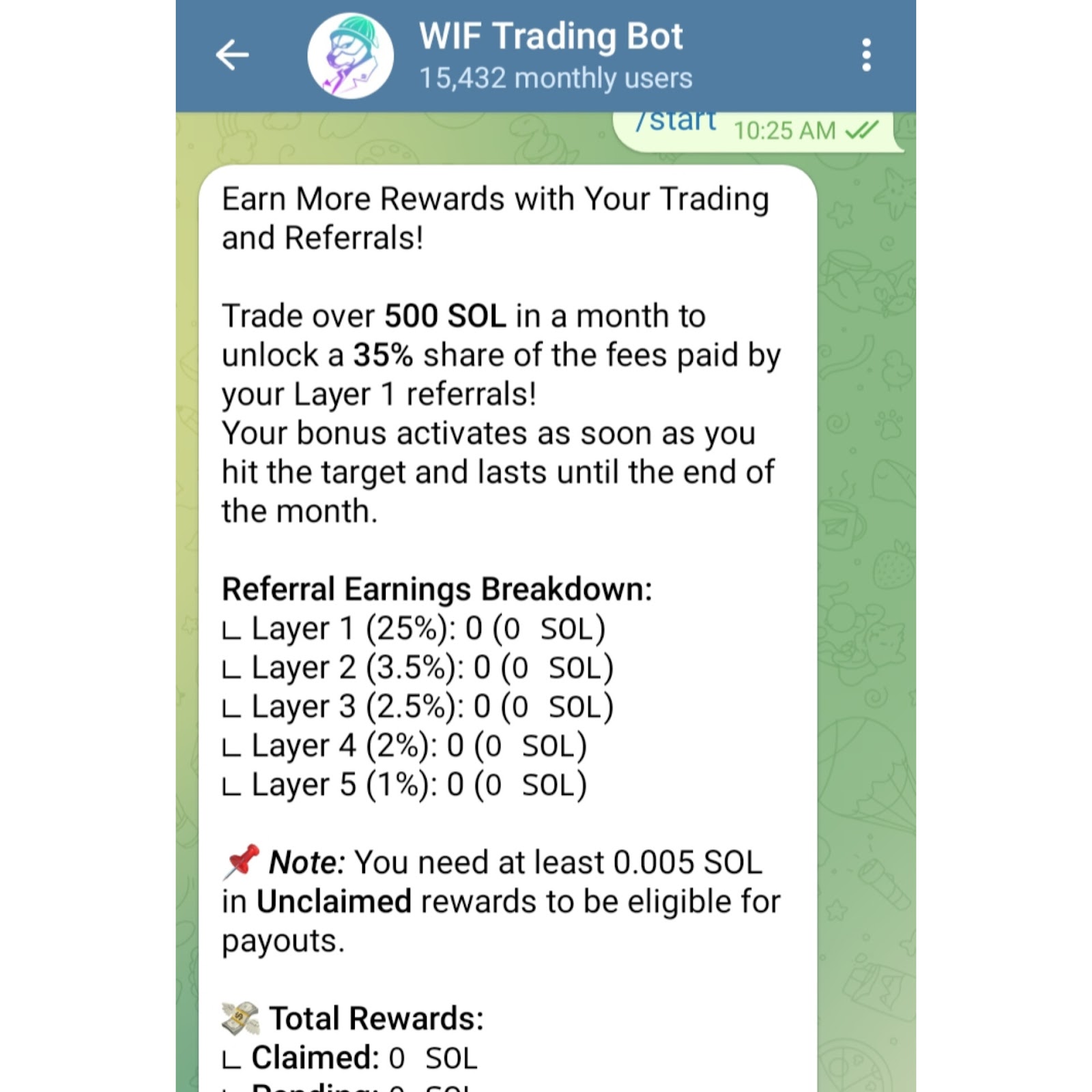 Wolf Strategies Wolf Strategies