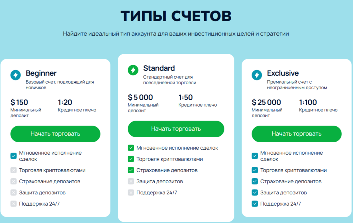 Xinovara отзывы Xinovara отзывы