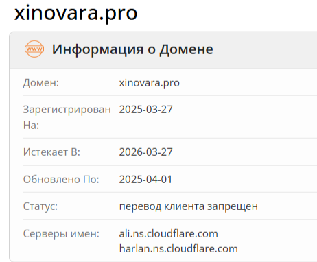 Xinovara Pro отзывы Xinovara Pro отзывы