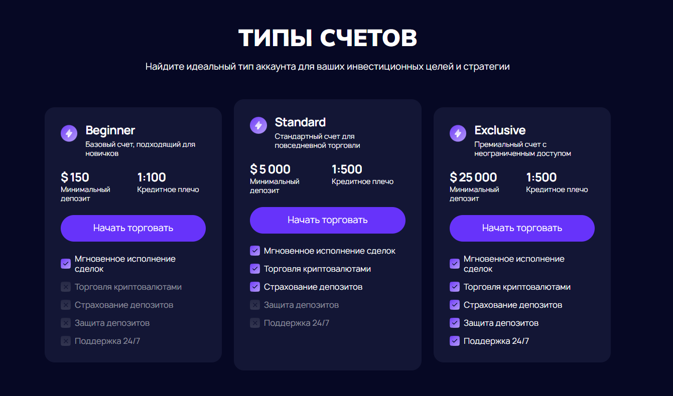 Zebrux биржа Zebrux биржа