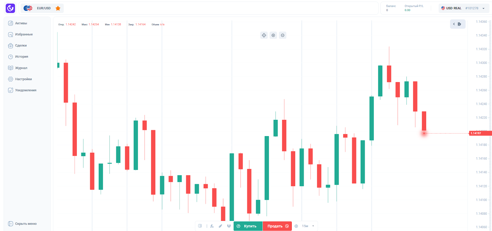 Zebrux отзывы Zebrux отзывы