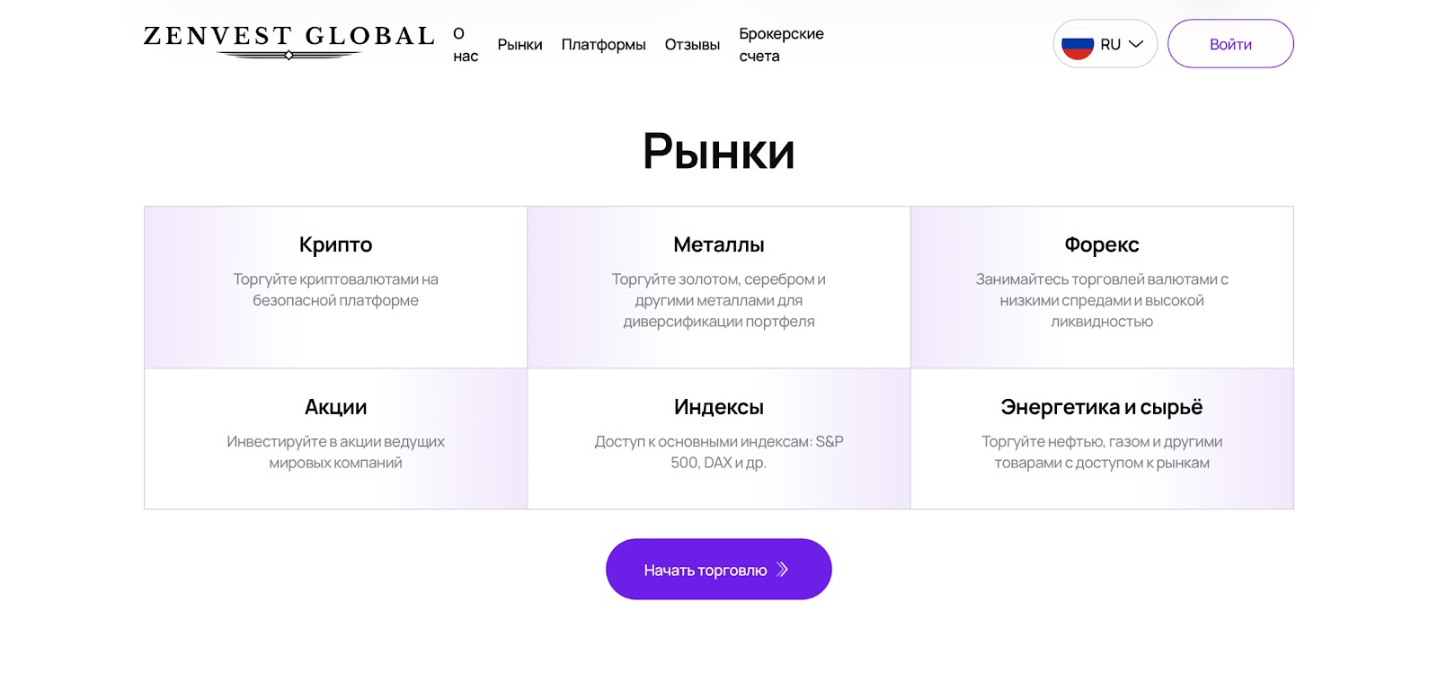zenvest global отзывы zenvest global отзывы