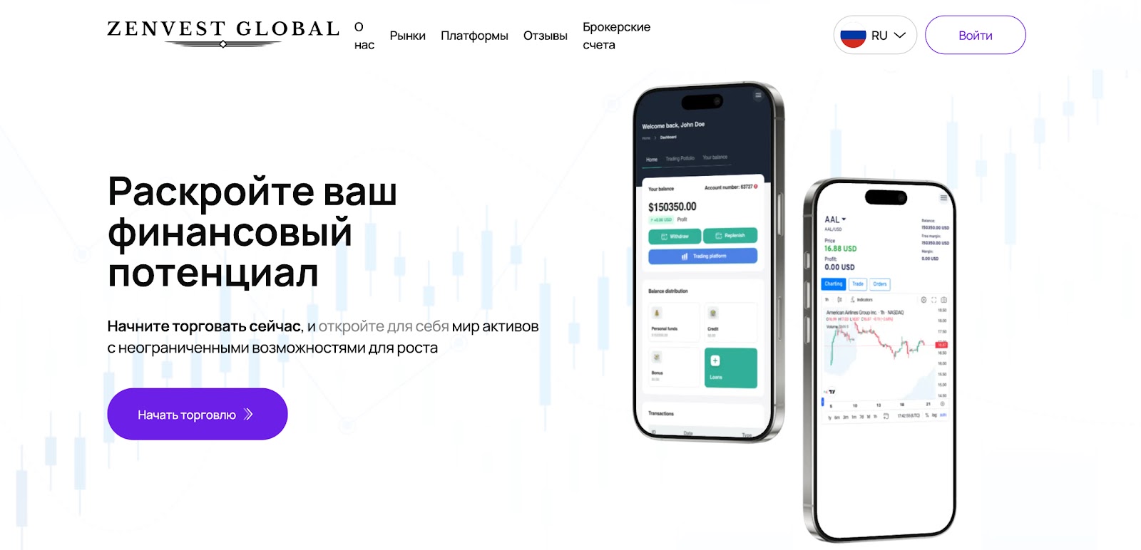 zenvestglobal com отзывы zenvestglobal com отзывы