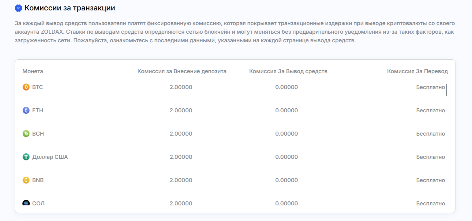 Zoldax Com Zoldax Com