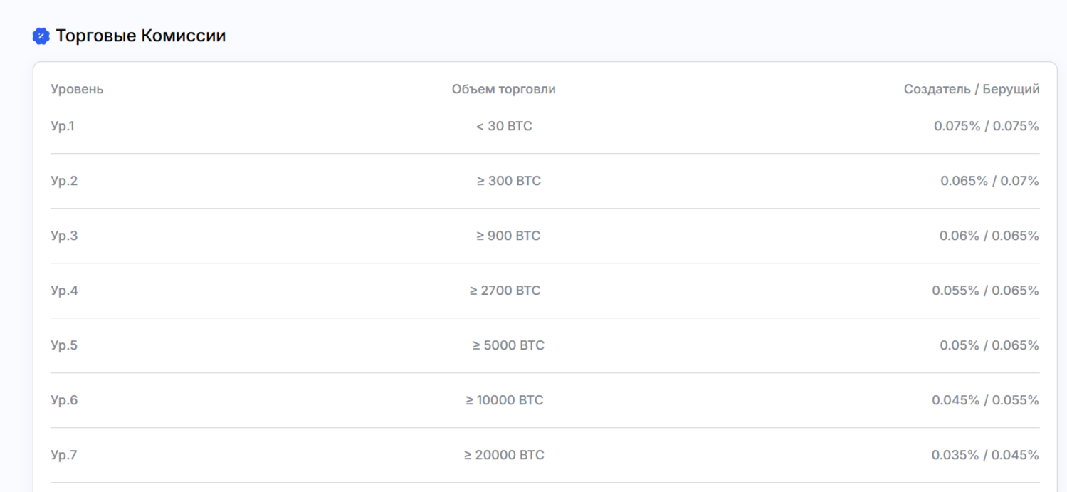 Zoldax отзывы Zoldax отзывы