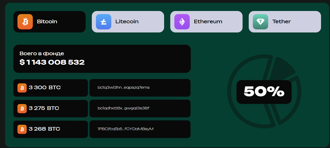 aga tetla me биржа aga tetla me биржа