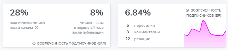 александр чумак инвестиции спб отзывы александр чумак инвестиции спб отзывы