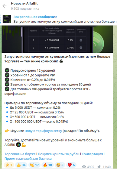 альфа бит обменник отзывы альфа бит обменник отзывы