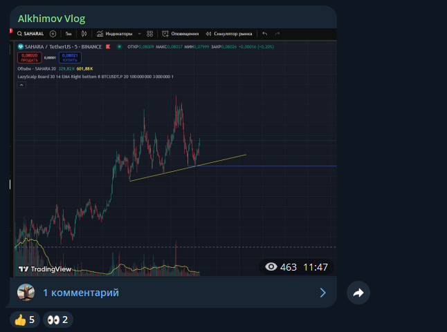 алхимов артем алхимов артем