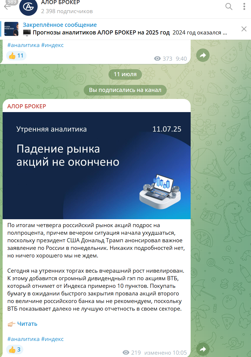 alorinvest отзывы alorinvest отзывы