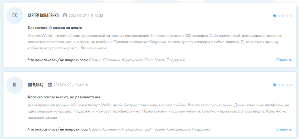anonwallet net отзывы anonwallet net отзывы
