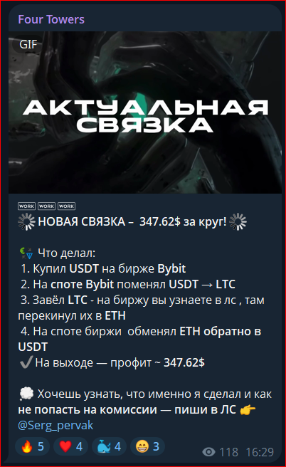 Антон Невзоров Антон Невзоров