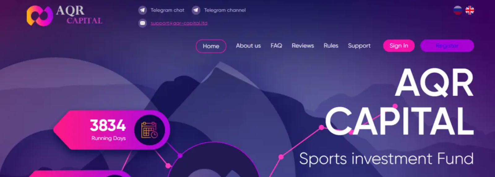 aqr capital aqr capital