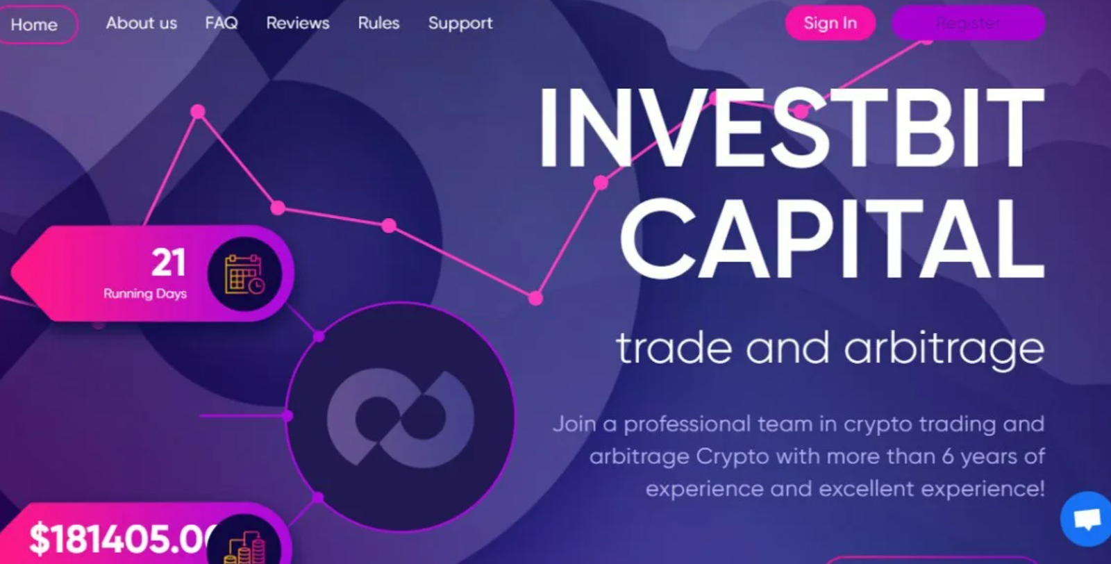 aqr capital ltd отзывы aqr capital ltd отзывы