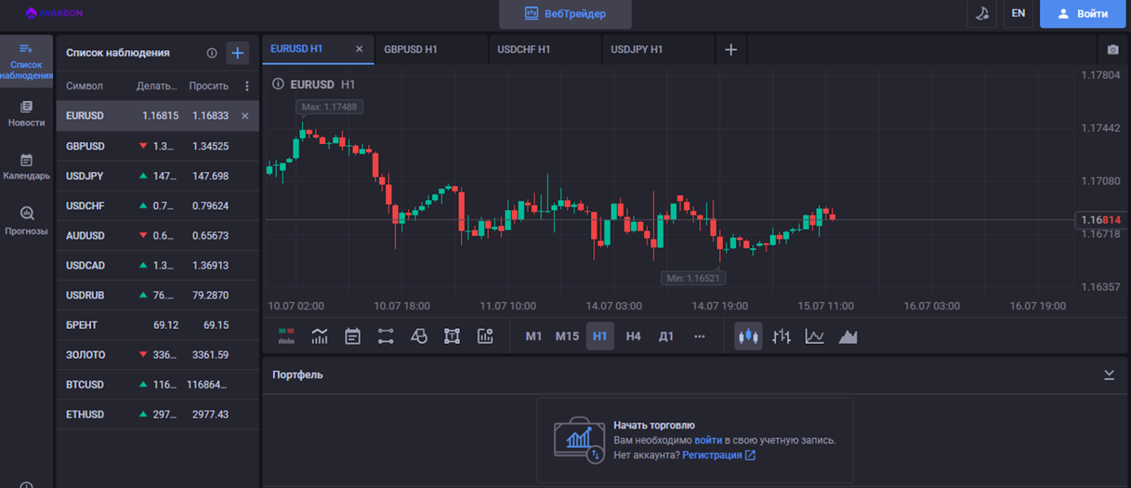«Авареон про» «Авареон про»