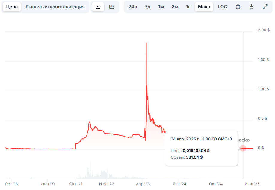 avinoc com avinoc com