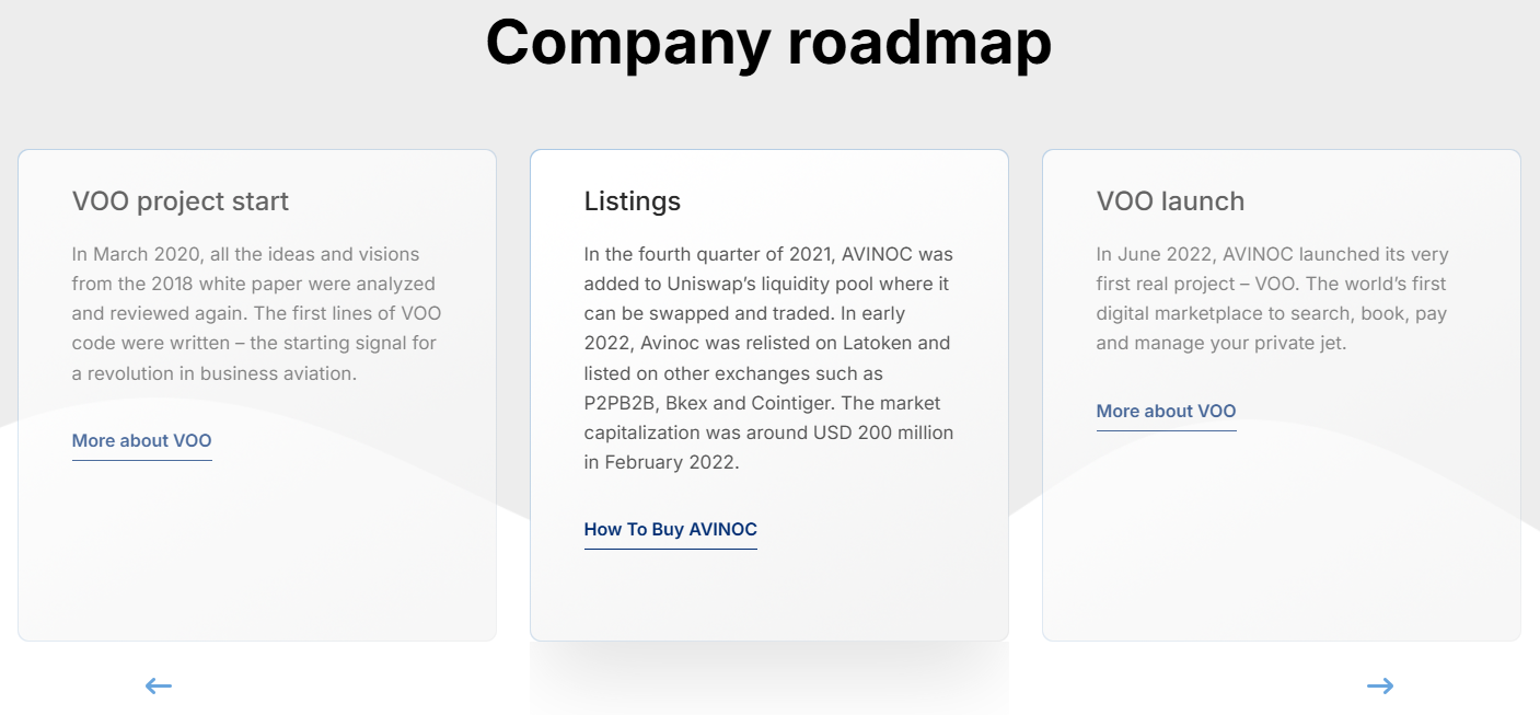 avinoc com avinoc com