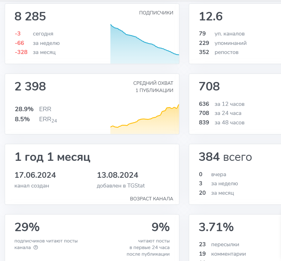 Balaclava BLOG Balaclava BLOG