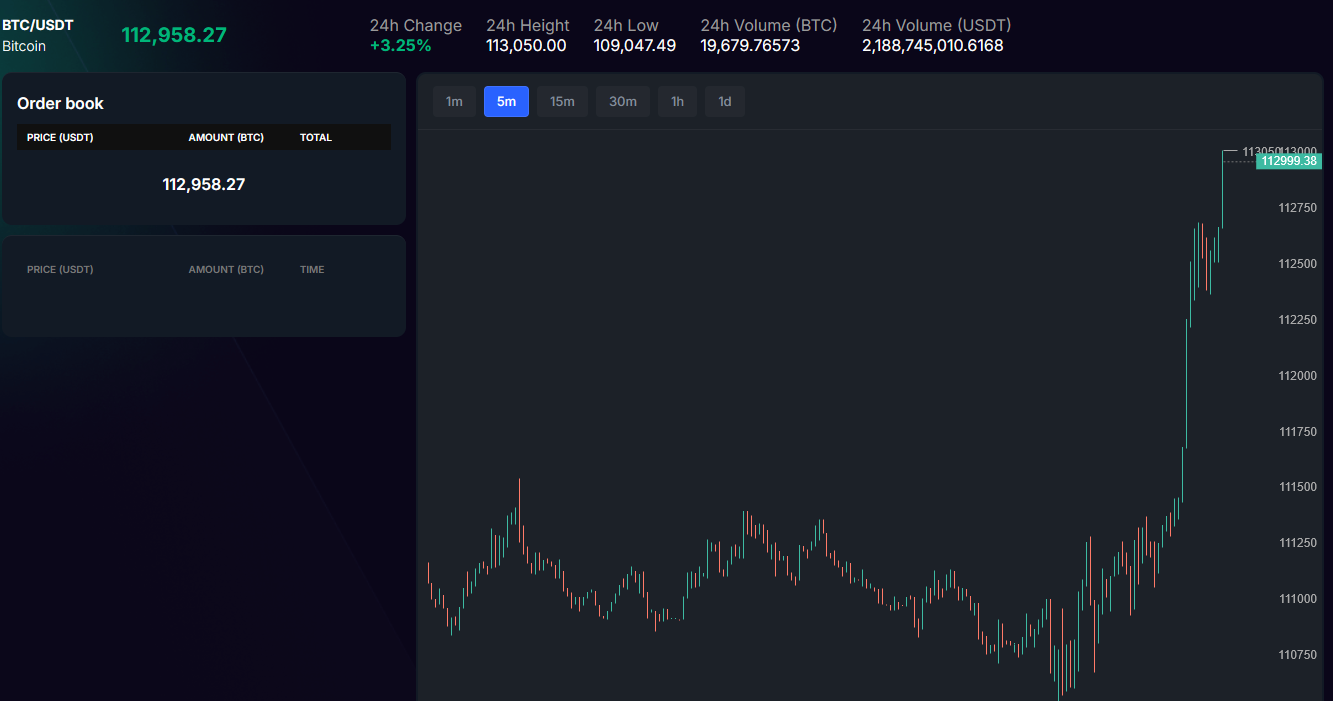 balance faspace balance faspace