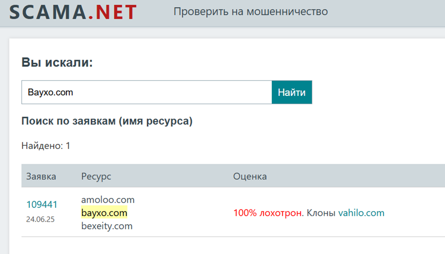 bayxo отзывы bayxo отзывы