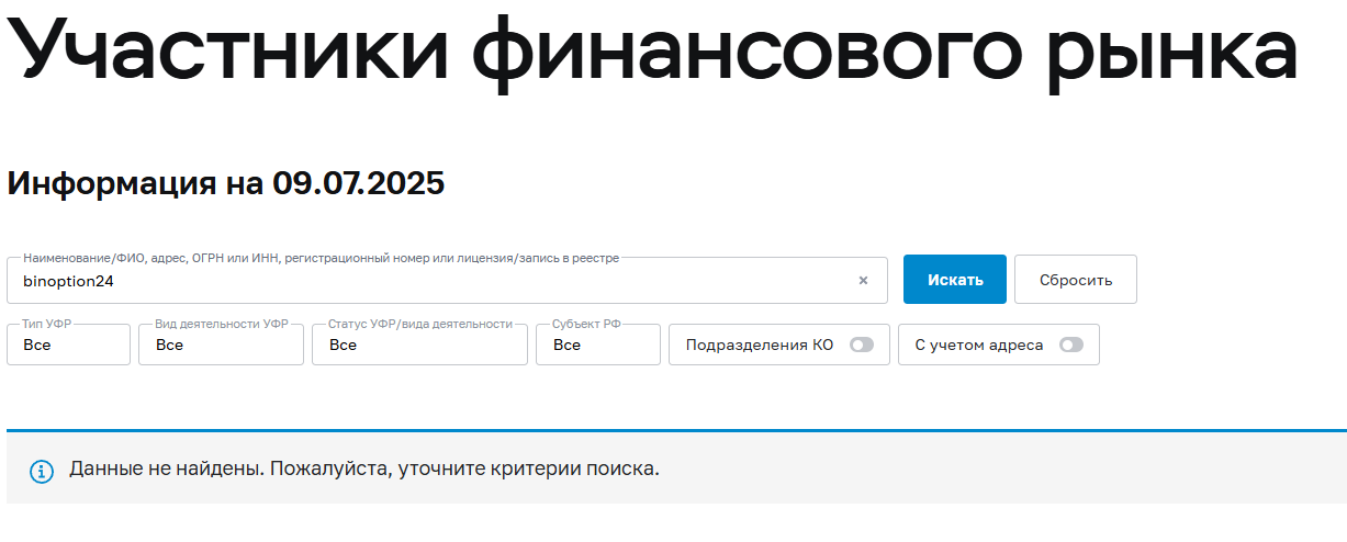 бин опцион бин опцион