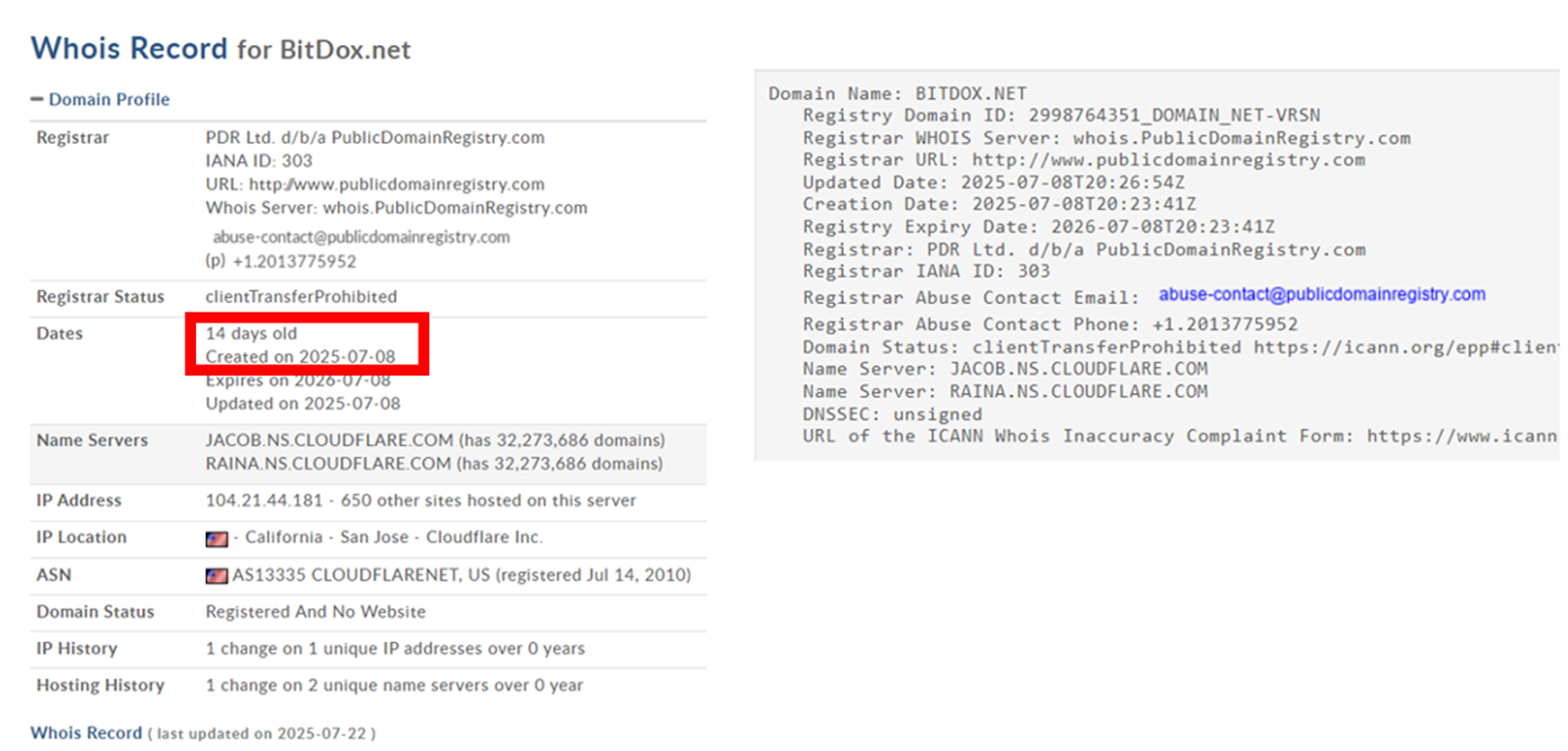 bitdox биржа отзывы bitdox биржа отзывы
