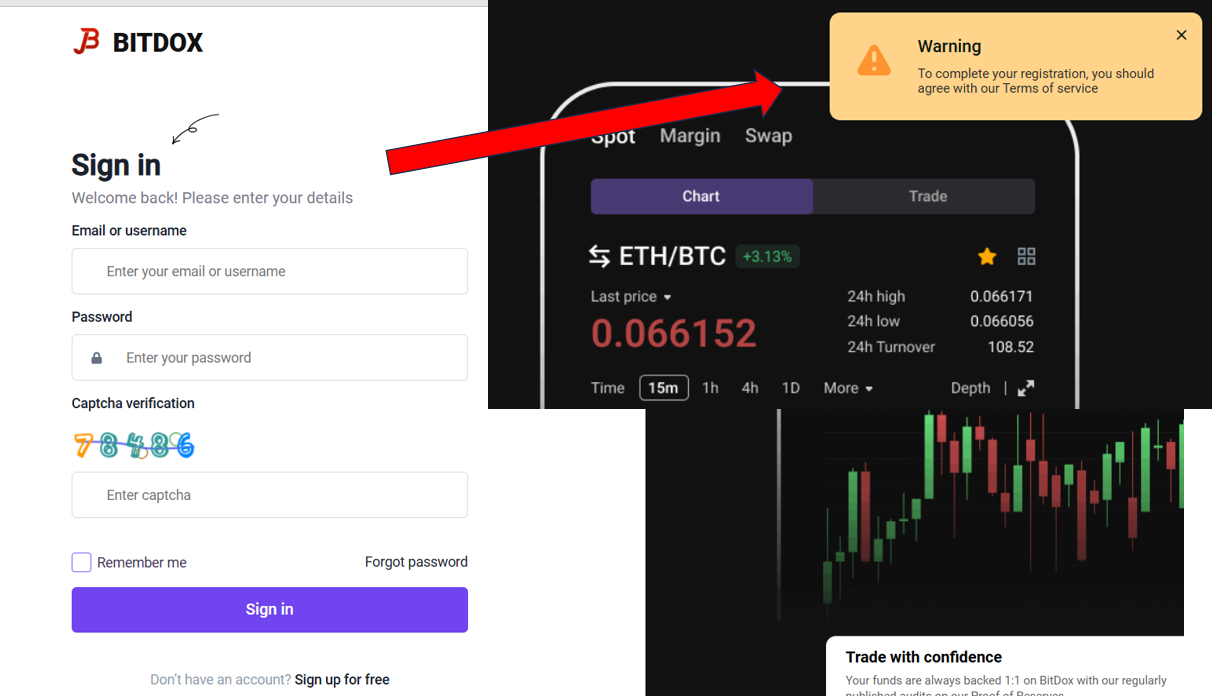 bitdox net отзывы bitdox net отзывы
