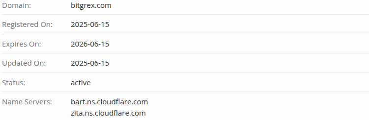 битгрекс битгрекс