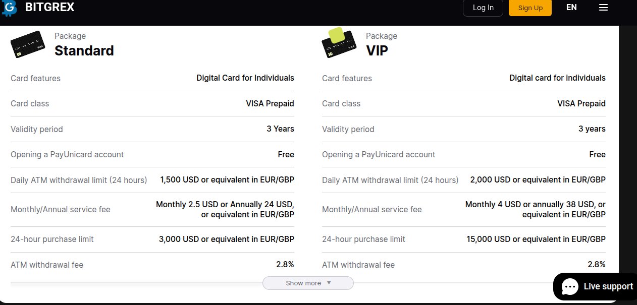 bitgrex com отзывы bitgrex com отзывы