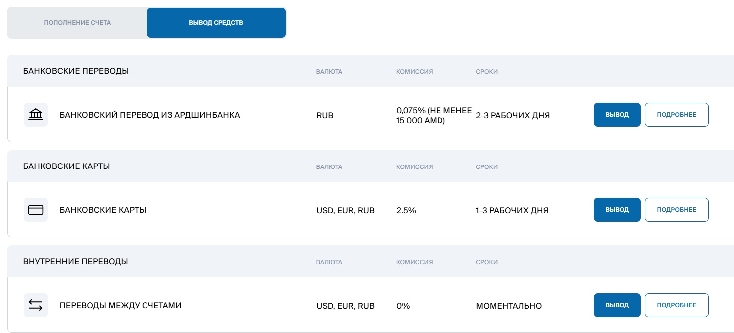 бксмаркетс бксмаркетс
