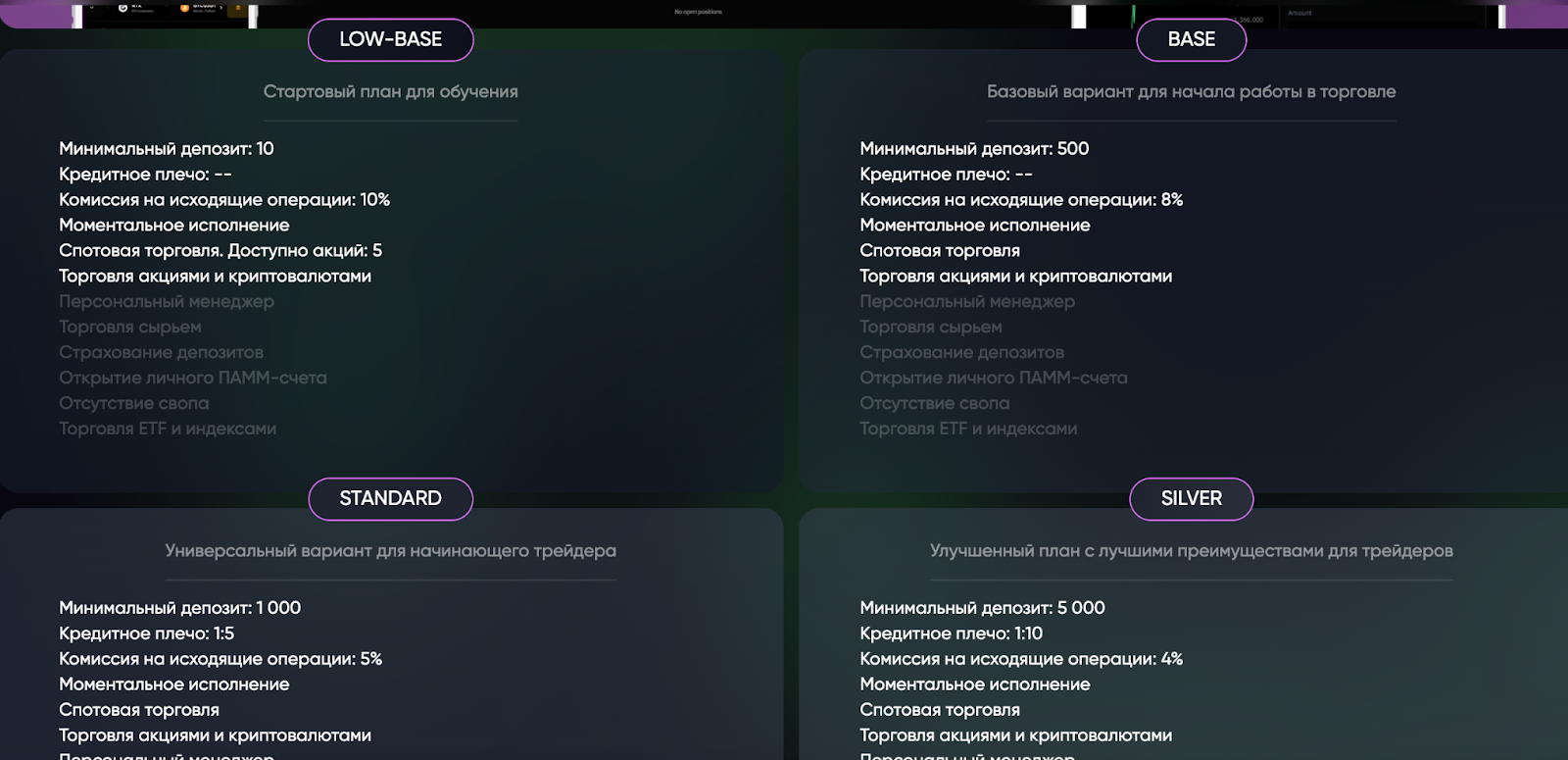 brokerdex отзывы brokerdex отзывы