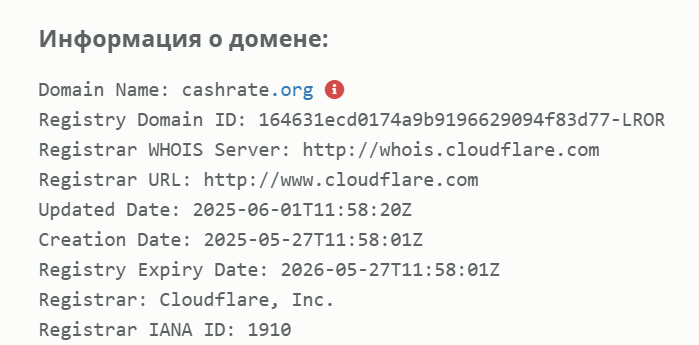 cashrate org cashrate org