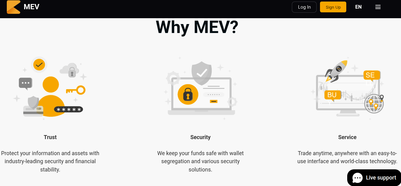 central mev биржа central mev биржа