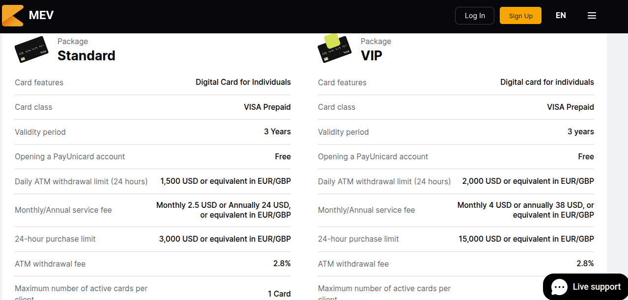 central mev com отзывы central mev com отзывы