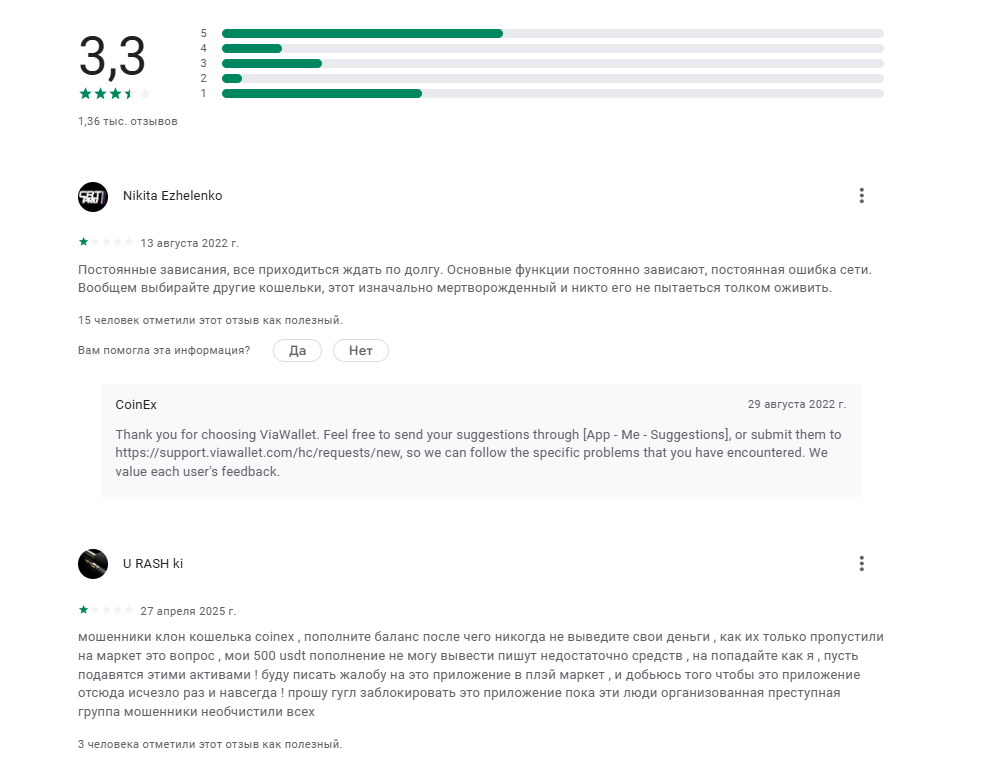 coinex wallet отзывы о кошельке coinex wallet отзывы о кошельке